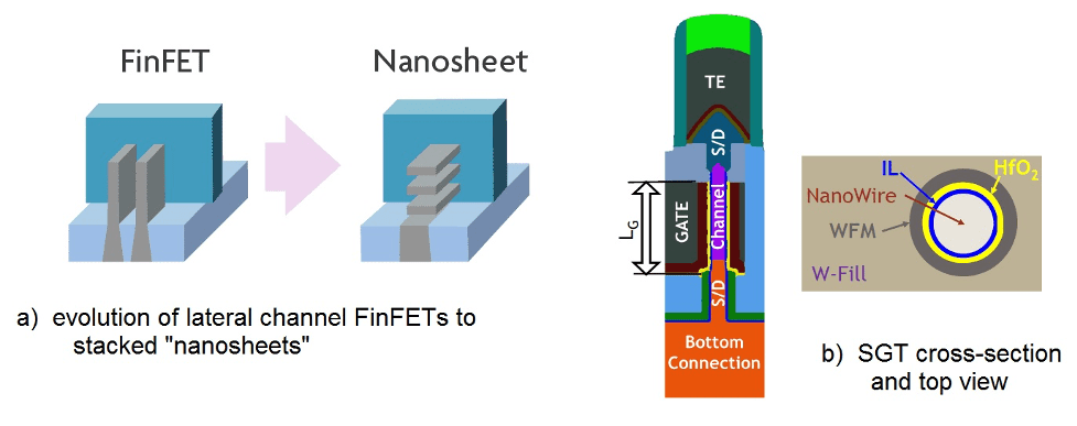 nanospell liscence key